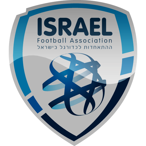 Liga Bet - Giải bóng đá hạng tư Israel – Nơi ươm mầm tài năng cho bóng đá Israel