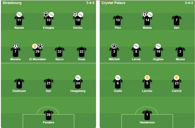 Đội hình xuất phát hai đội Strasbourg vs Crystal Palace